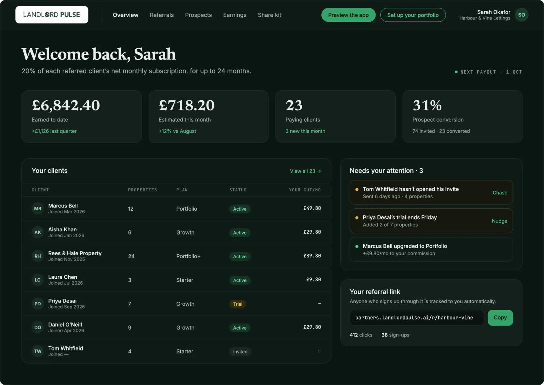 Partner portal overview: commission earned to date, estimated commission this month, paying client count and prospect conversion, above the client list and the partner's referral link